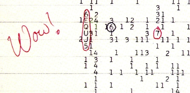 Os cientistas não conseguiram determinar de onde veio o sinal "Uau"