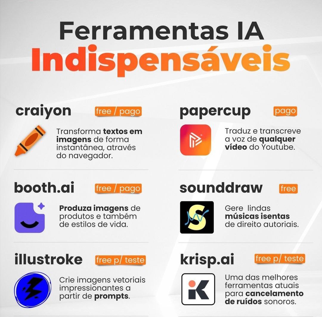 6 Ferramentas de IA Indispensáveis para Criadores de Conteúdo e Profissionais de Mídia