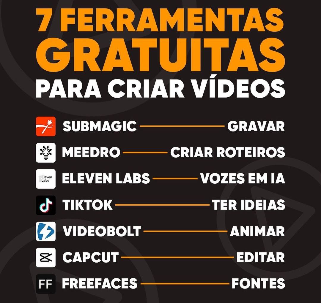 7 ferramentas gratuitas para criar vídeos (2)