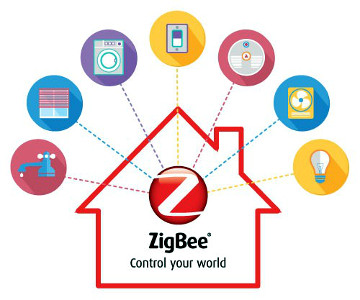 O que é ZigBee